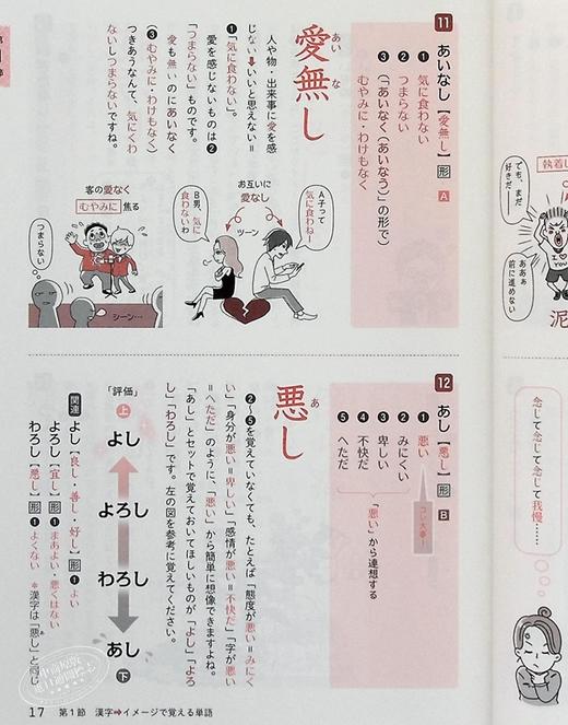 【中商原版】冈本梨奈 只读一册就能掌握古文单词&古文常识 日文原版 岡本梨奈の1冊読むだけで古文単語＆古文常識 商品图7