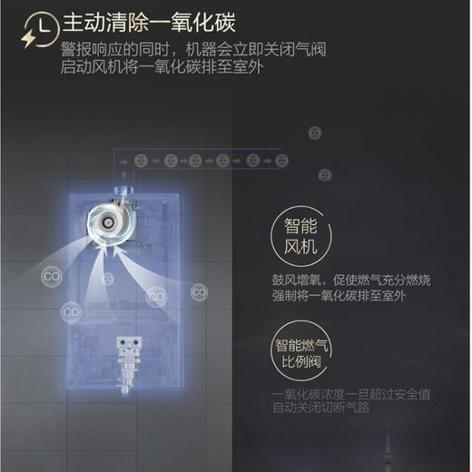 海尔（Haier）壁挂炉L1PB26-HC3(T) 商品图12
