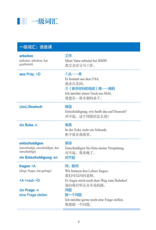 备战德语专业四级考试——词汇（上下） 商品图2