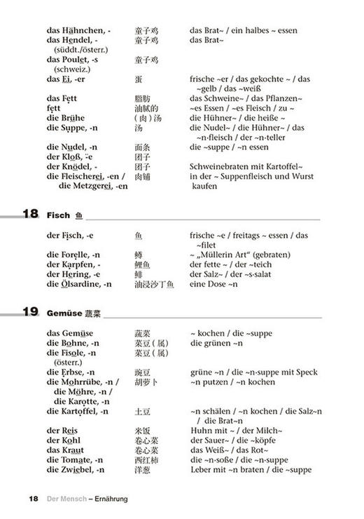 德语词汇联想与速记 商品图4