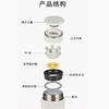 象印不锈钢保温杯SM-JF36-WA白色 商品缩略图3