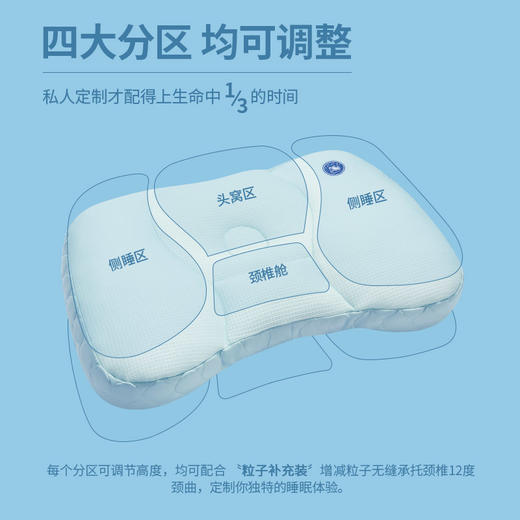 护颈舱侧睡  男护颈椎助睡眠家用枕芯不塌陷不变形专用软管枕 商品图3