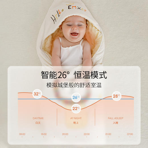 【宝宝安睡】EMXEE嫚熙婴童小狮子抱被 商品图6