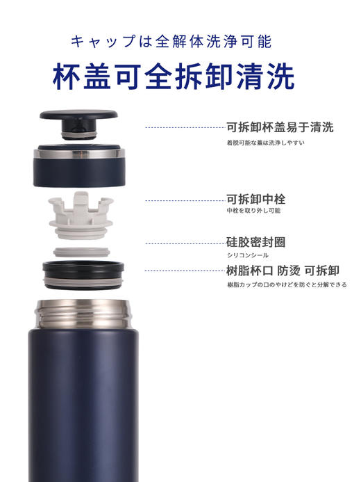 象印不锈钢保温杯SM-JF36-AD蓝色 商品图3