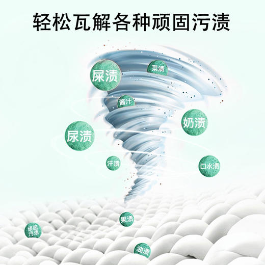 【中欧班列精选】意大利进口 大公鸡头马赛皂/白麝香味洗衣皂液1.5L/瓶OC 商品图6