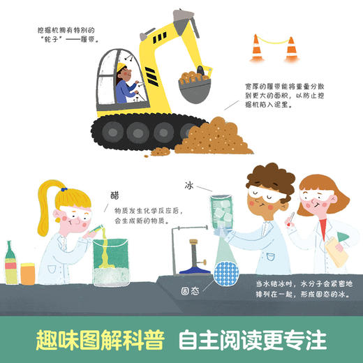 乐乐趣揭秘翻翻书低幼版第四辑 揭秘科学 商品图4