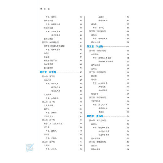 方剂学(新世纪第5版) 商品图2