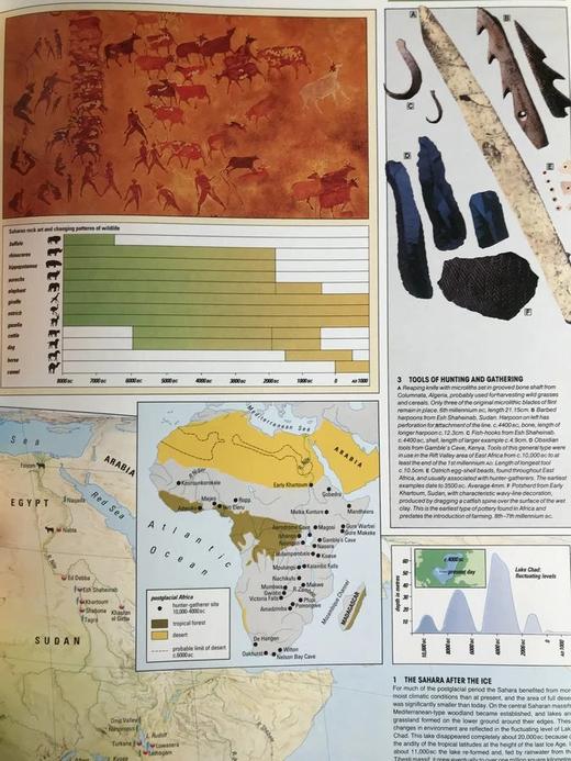 过去的世界：泰晤士考古地图集 数百幅彩色插图 布面精装8开 商品图14