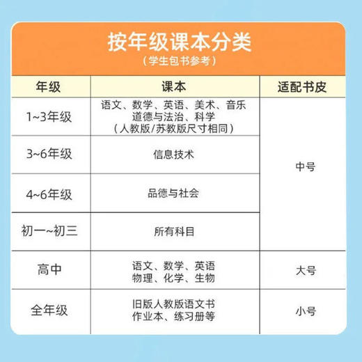 书皮 活动书套 小学生透明书皮  包书膜 商品图5