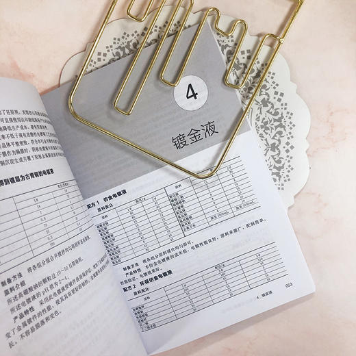 实用电镀液配方与制备200例 商品图6