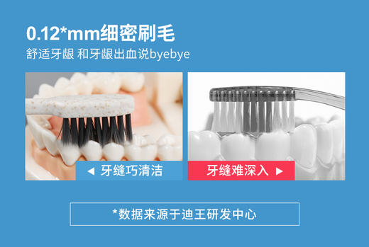 迪王小头牙刷四支装净白去渍呵护牙龈 商品图7