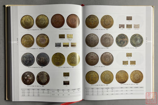 《中国机制铜元目录》(第二版)全一册 商品图4