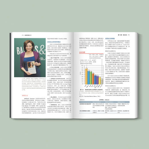 《社会学经典入门》（第14版） 商品图3