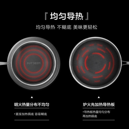 中国北鼎焖焗珐琅锅解冻板/导热板 商品图3