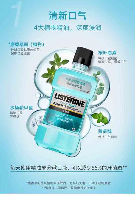 美丽市场超市李施德林冰蓝零度漱口水250ml   买一送一 商品图1