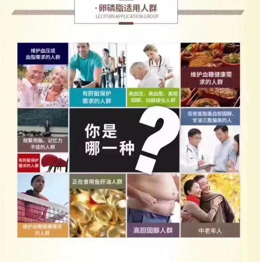 回购率很高的一款3倍高浓度卵磷脂👍💰258包邮～美国GNC健安喜高浓度大豆卵磷脂浓缩软胶囊！ 商品图6