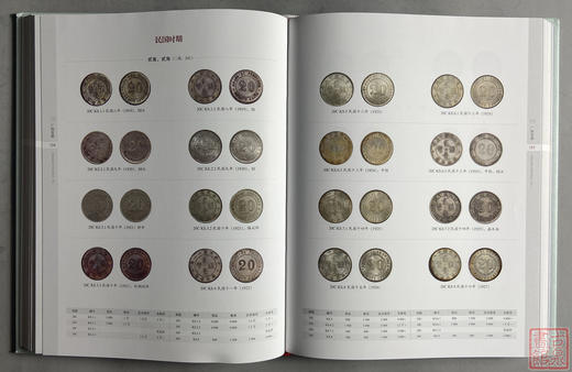 新书现货！《中国机制银圆目录》周沁园艺术收藏鉴赏丛书银圆周谱常备工具书 商品图9