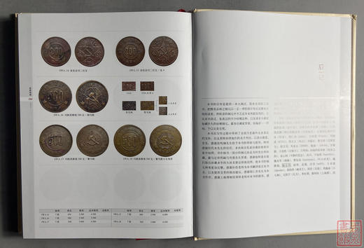 《中国机制铜元目录》(第二版)全一册 商品图7