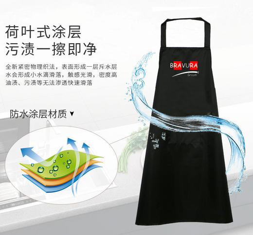宠物防水围裙【买1送1，送同款】BRAVURAGROOM专业宠物美容服 商品图1