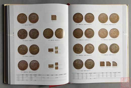 《中国机制铜元目录》(第二版)全一册 商品图11