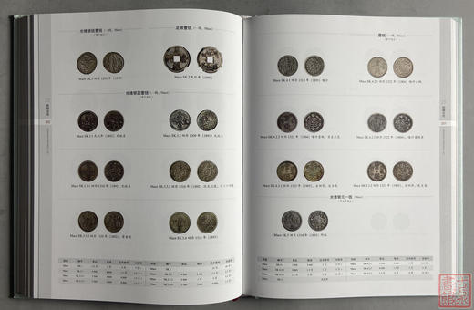 新书现货！《中国机制银圆目录》周沁园艺术收藏鉴赏丛书银圆周谱常备工具书 商品图5