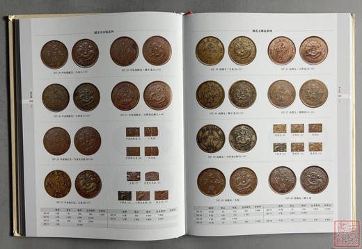 《中国机制铜元目录》(第二版)全一册 商品图3