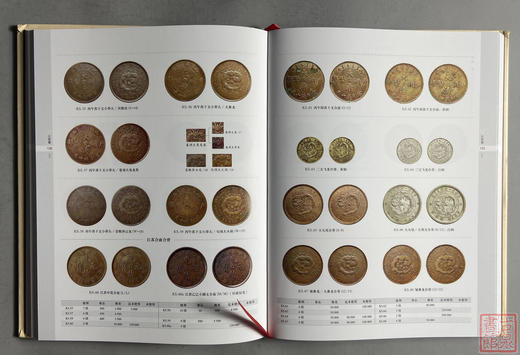 《中国机制铜元目录》(第二版)全一册 商品图10