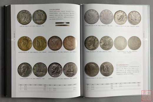 新书现货！《中国机制银圆目录》周沁园艺术收藏鉴赏丛书银圆周谱常备工具书 商品图8