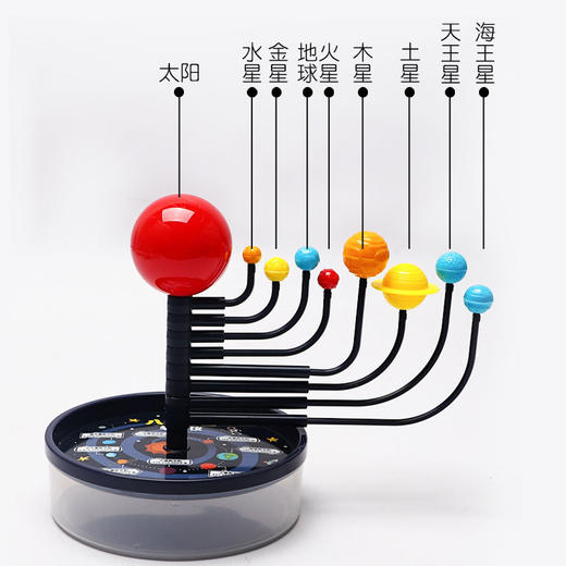 太阳系八大行星学习仪模型小学生银河系天体天文科普教学教具仪器 商品图7