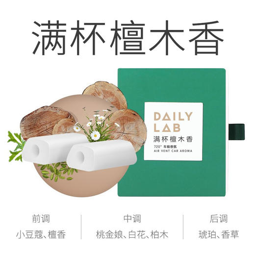 DAILY LAB【祛味技术】720车载香薰 香片替换装 8个味道 商品图2