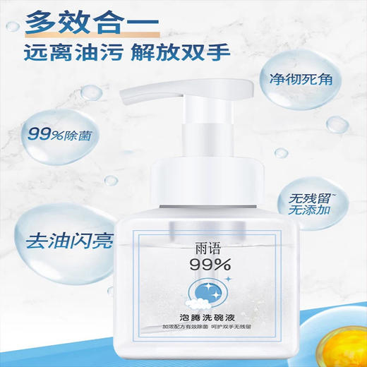 【解放双手！比洗碗机还好用】食品级洗碗液，1片即是1瓶清洗剂，颠覆传统洗碗方式，轻轻一按，一抹油污全不见！不粘油易清洗清洁片，厨房刷锅洗洁精 商品图0