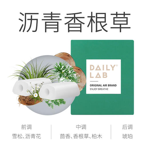 DAILY LAB【祛味技术】720车载香薰 香片替换装 8个味道 商品图5