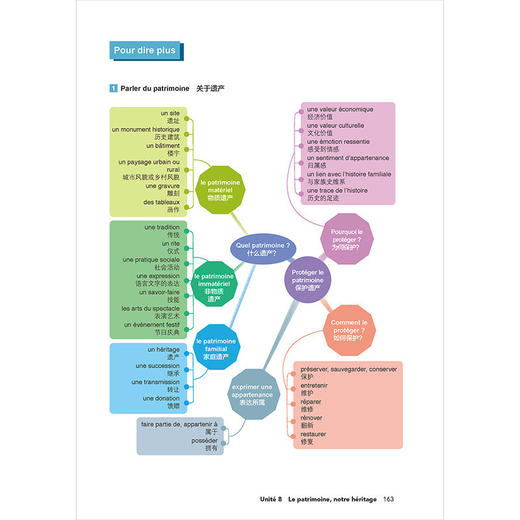 新编大学法语(3) 商品图4