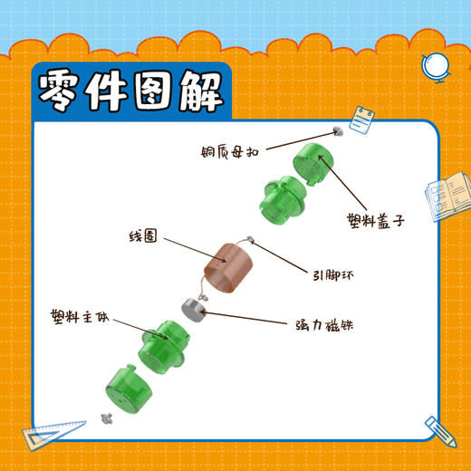 电磁发电 商品图2