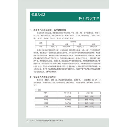 NEW TOPIK II 新韩国语能力考试全程攻略中高级 商品图2