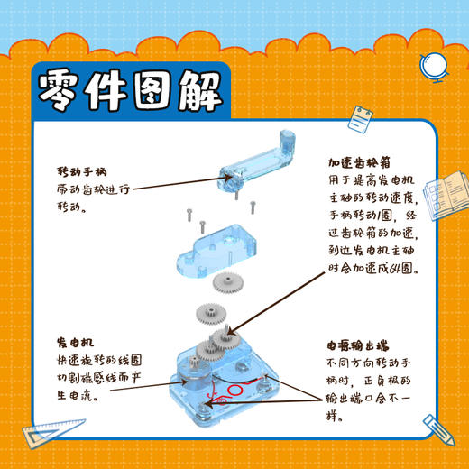 49手摇发电机 商品图2