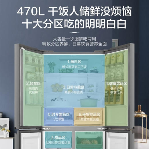 海尔（Haier）冰箱 BCD-470WGHTD7ES9U1 商品图7