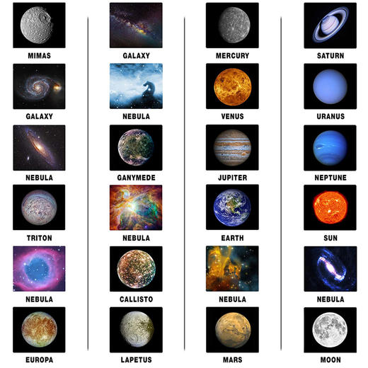 TS太空天体投影仪6000373 商品图3