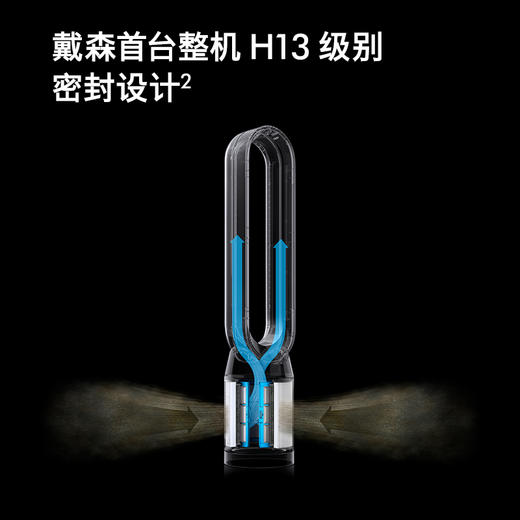 【家居】戴森 dyson TP09 气净化风扇 整屋循环净化 兼具空气净化器功能 商品图3