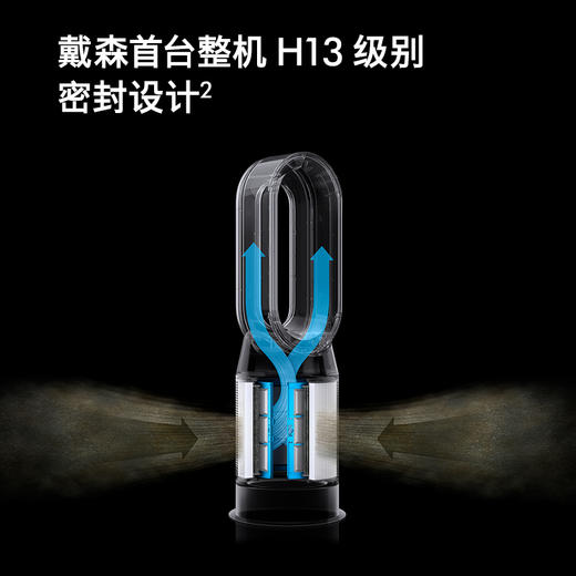 【家居】戴森 dyson HP09 空气净化暖风扇 取暖风扇净化除甲醛家用净化机 商品图2