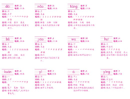 识字卡片 学生用 二年级上册（修订版） 新版教材配套 商品图2