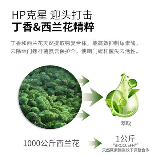 【买2送1买3送2买5送4】罗伊氏乳杆菌汉麻籽凝胶糖果口气清新丸爆珠糖入口即爆随时随地清新口气约会神器 商品图5