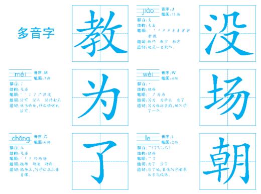 识字卡片 学生用 二年级上册（修订版） 新版教材配套 商品图5