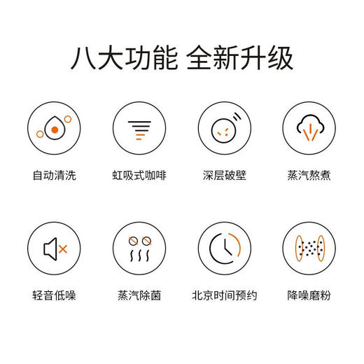 厂家直发-九阳（Joyoung）破壁机、料理机、榨汁机、豆浆机Y88（天空系列） 商品图8