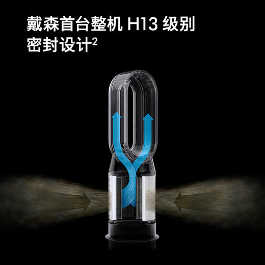 【家居】戴森 dyson HP07空气净化暖风扇 净化取暖风扇 三合一 家用循环 商品图1