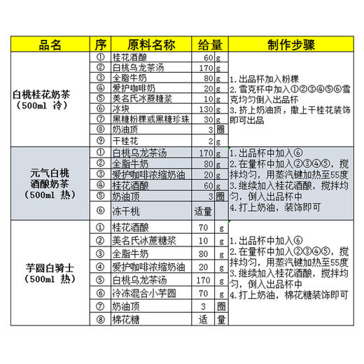 桂花米酿果味酱1kg 桂花酒酿 桂花米酿果酱 桂花米酒风味酱 商品图7