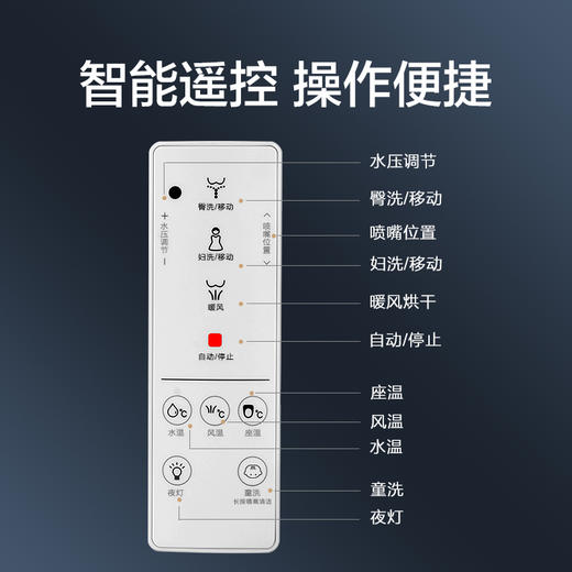 海尔卫玺智能马桶盖全自动即热式烘干加热坐便盖板5225U 商品图3