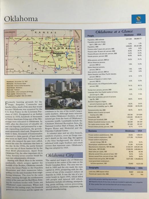 牛津北美洲地图集 数百幅插图 精装8开 商品图8