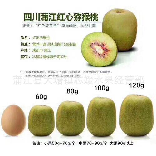 【软糯香甜，细腻多汁】送礼佳品！眉县徐香猕猴桃 商品图2