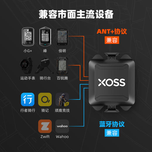 行者XOSS双模踏频器 商品图2